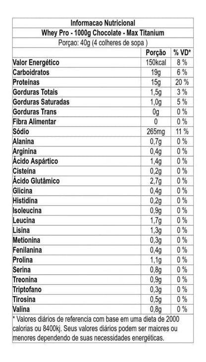 Whey Pro Concentrado Pote 1kg - Max Titanium Sabor Chocolate
