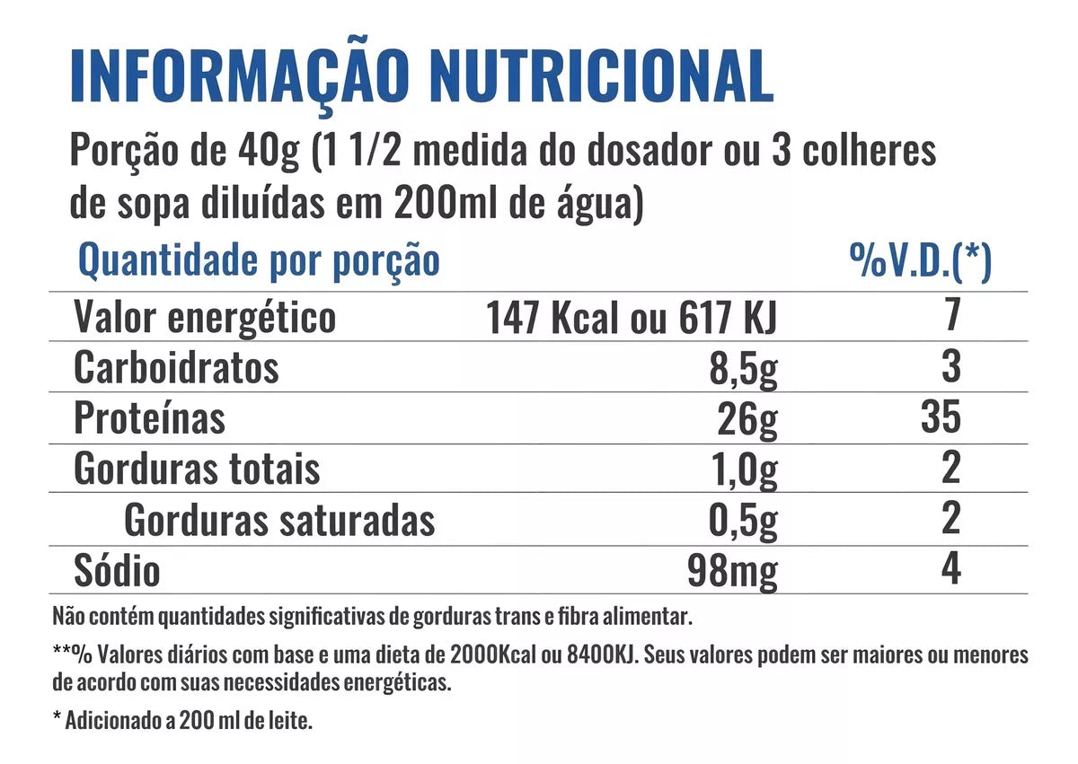 ISOLATE PROTEIN MIX REFIL 900G - ProFit Labs